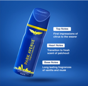 Park Avenue Original Collection Deodorant for Men Fresh Long-lasting Aroma –Good Morning 3 - Copy